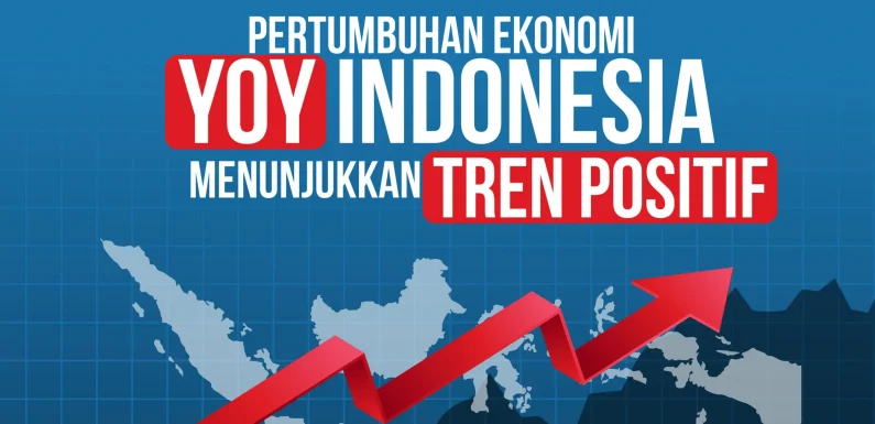 Pertumbuhan Ekonomi Indonesia di Kuartal II-2023 Mencapai 5,17%: Resiliensi di Tengah Perlambatan Global